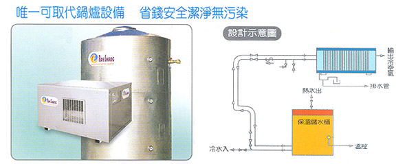 省錢安全潔淨無污染